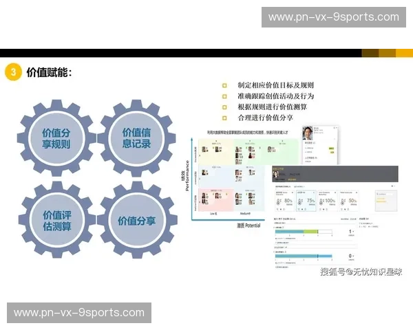 官网EWC——赋能企业增长,开启数字化转型新时代 官网EWC——赋能企业增长,开启数字化转型新时代